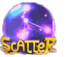 Scatter